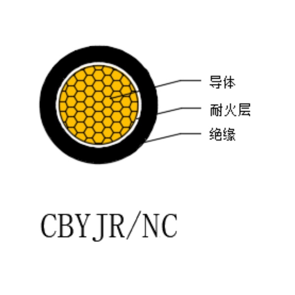 铜芯交联聚乙烯绝缘船用软电线-CBYJR/NC-0.6/1kV