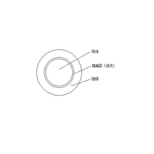 硅橡胶绝缘电机绕组引接电缆（电线） （JG 180℃） 