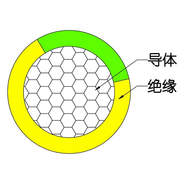 额定电压450/750V及以下交联聚烯烃绝缘电线和电缆-WDZ（A、B、C）-RYJ-105