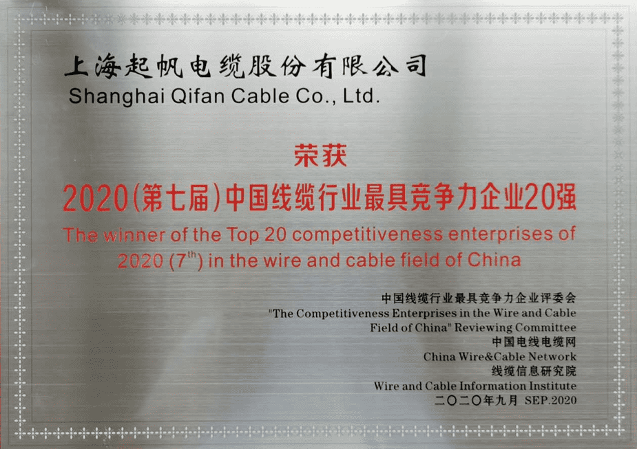 Qifan Revealed as the winner of the Top 20 competitiveness enterprises of 2020 in the wire and cable industry of China